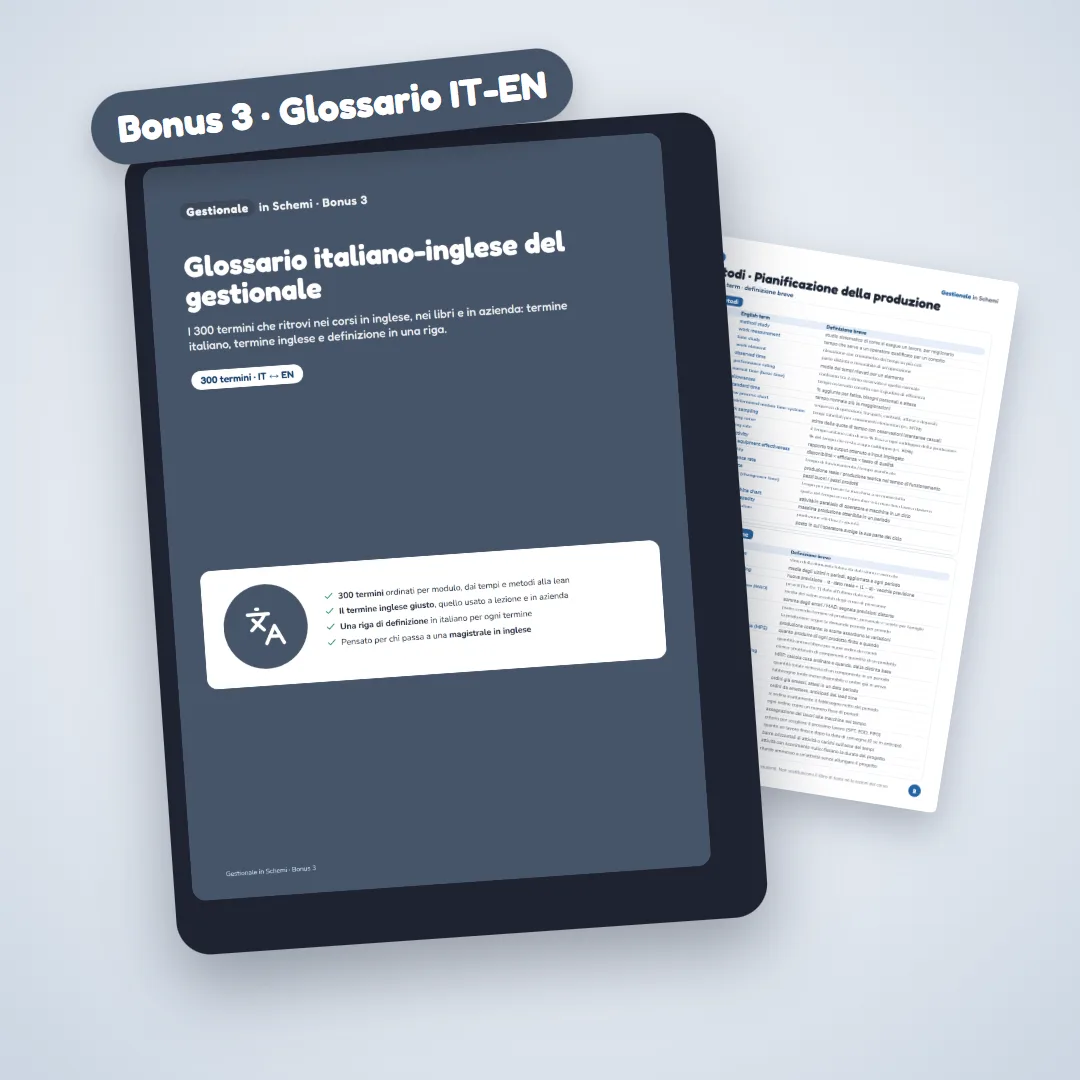 Bonus 3: Glossario italiano-inglese